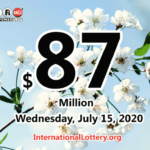 Powerball8700万美元奖池