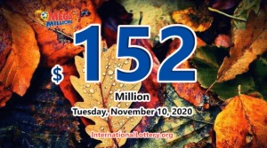 美国超级百万奖金正等待得主，目前金额为1.52亿美元。